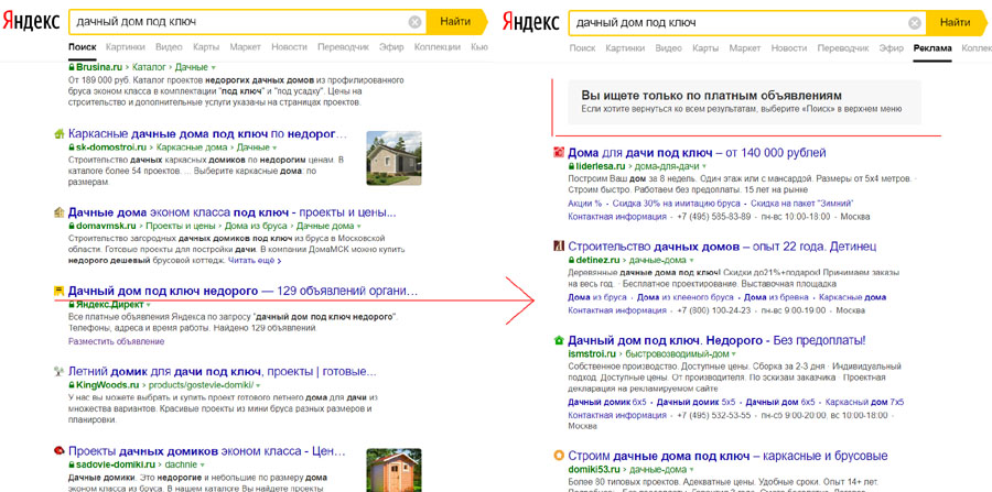 Яндекс убивающий поисковую оптимизацию
